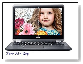 Acer Aspire R3-471T-54T1 Ultra Portable Convertible Touchscreen Laptop- R 14 Review
