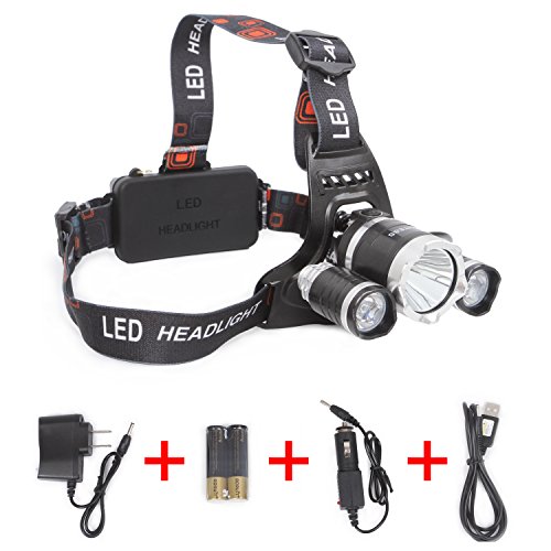 Lightess LED Headlamp with Cree T6 5000 Lumens RJ-3000 Head Lamp, Silver Head