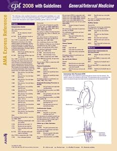 CPT 2008 Express Reference Coding Card Dermatologoy