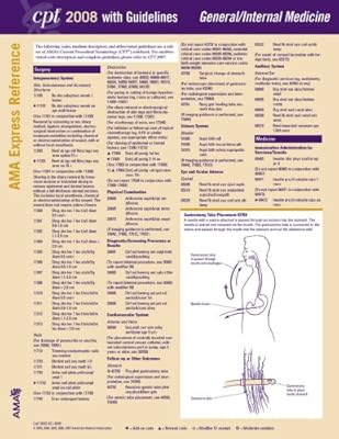 CPT 2008 Express Reference Coding Card Dermatologoy