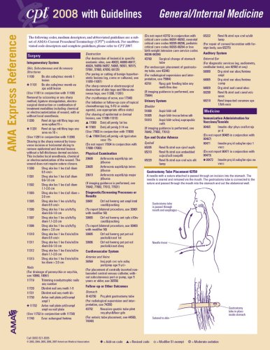 CPT 2008 Express Reference Coding Card Dermatologoy by American Medical Association