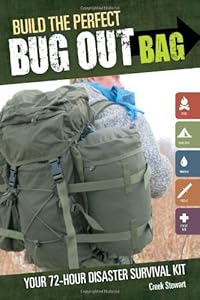 Build the Perfect Bug Out Bag: Your 72-Hour Disaster Survival Kit