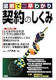 図解で早わかり 契約のしくみ