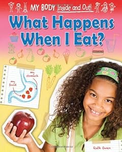 What Happens When I Eat?