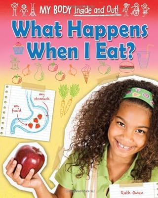 What Happens When I Eat?