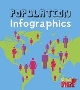 Population Infographics