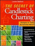 The Secret of Candlestick Charting: Strategies for Tading the Australian Markets