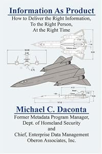 Information As Product by Michael C. Daconta