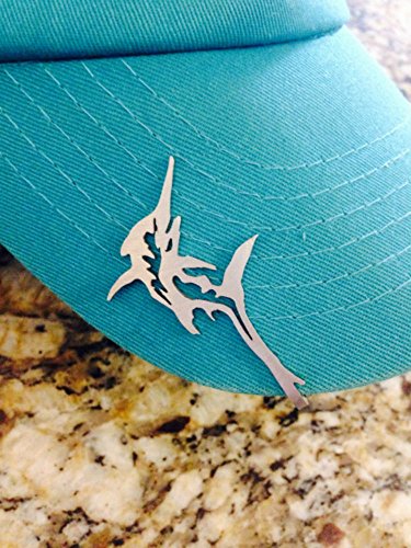 Hunting And Fishing Brim Clip Hat Clasp