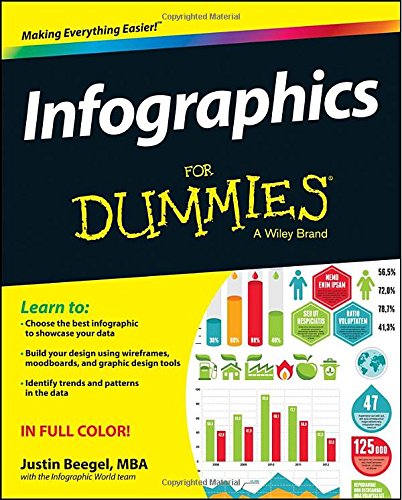 Infographics For Dummies by Justin Beegel MBA