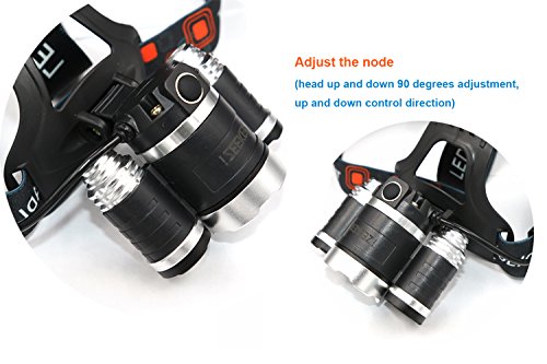iZEEKER Waterproof LED Headlamp Headlight with 3 Bulbs Cree T6 Bright 4 Modes 5000lm Led Headlamps for Outdoor Sports Hiking Camping Riding Fishing Hunting - Image 4