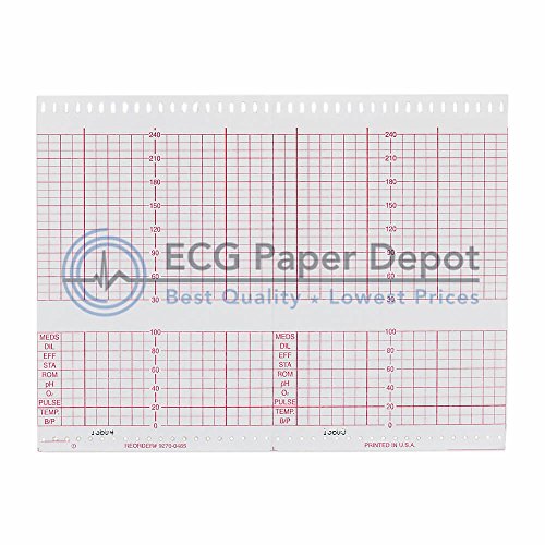 Algopix Similar Product 2 - HP Compatible 92700485 Fetal