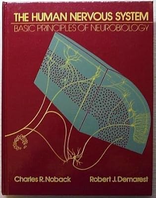 The Human Nervous System: Basic Principles of Neurobiology