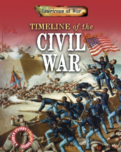 Timeline of the Civil War by Charlie Samuels