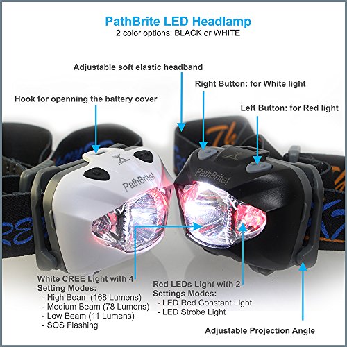 PathBrite Headlamp Flashlight - for Outdoor/Indoor Activities. Hand-free SENSOR Turning ON/OFF. 3 Modes White CREE Light, LED Red, Flashing Red and Emergency - Ultra Bright. 3 AAA Duracell, Free Pouch - Image 5
