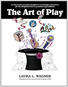 The Art of Play