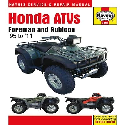 Honda ATVs: Foreman and Rubicon '95 to '11