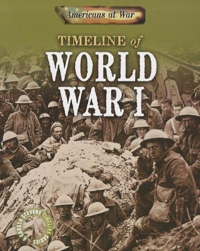 Timeline of World War I by Charlie Samuels