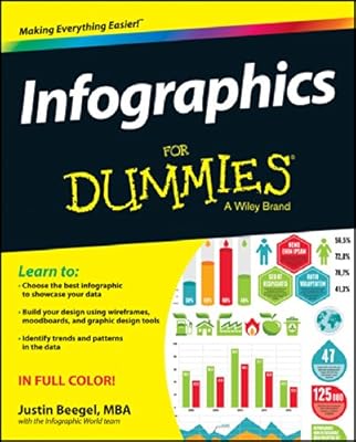 Infographics For Dummies (For Dummies (Computer/Tech))