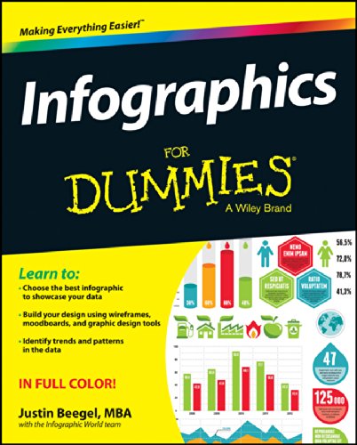 Infographics For Dummies (For Dummies (Computer/Tech)) by Randy Krum