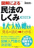 図解による民法のしくみ