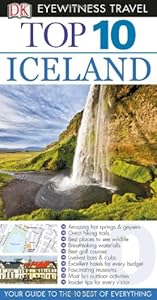 Top 10 Iceland
