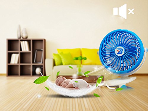 

BTOOP Desk Fans USB Fans with Stepless Speed Technology 360 Degree Ultra-quietness