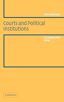 Courts and Political Institutions: A Comparative View