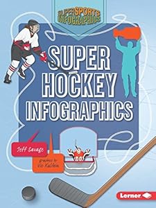 Super Hockey Infographics by Jeff Savage 
			
			
		
		
		
       	 
       		
       			,