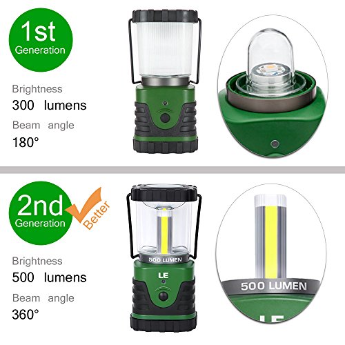 LE 500lm Outdoor LED Lantern, 3 Modes, Portable, Battery Powered, IPX4, Shockproof/Skid proof, Home/Garden Lanterns for Hiking/Camping/Emergencies/Hurricanes/Outages - Image 5