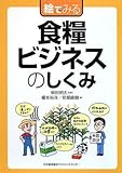 絵でみる 食糧ビジネスのしくみ (絵でみるシリーズ)