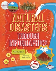 Natural Disasters Through Infographics