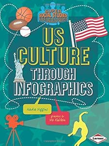 Us Culture Through Infographics