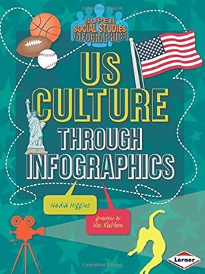 Us Culture Through Infographics