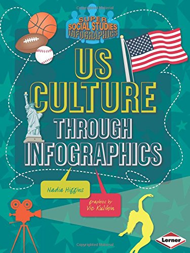 Us Culture Through Infographics by Nadia Higgins