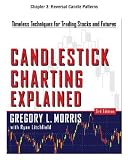Candlestick Charting Explained, Chapter 3: Reversal Candle Patterns