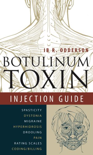 Botulinum Toxin Injection Guide | Veterinary Medicine Electronic Library