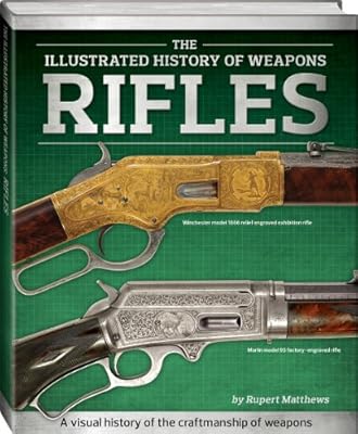 Rifles