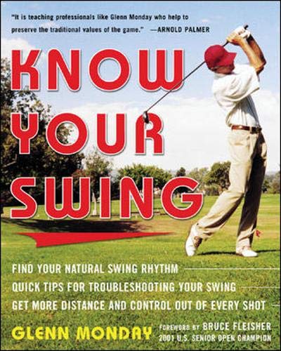 Know Your Swing by Glenn Monday