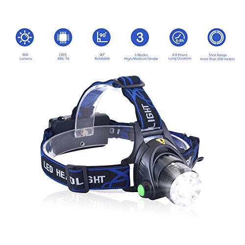 LED Rechargeable Flashlight Headlamp Emergency Flashlights Waterproof Cree T6 Searchlight Spotlight With 18650 Batteries and Wall Charger