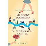 Dettagli prodotto
