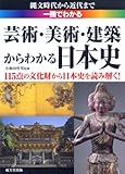 一冊でわかる芸術・美術・建築からわかる日本史―115点の文化財から日本史を読み解く!