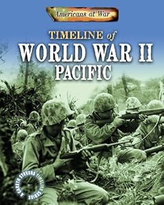 Timeline of World War II Pacific
