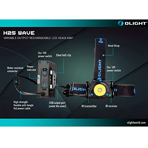 Olight H25 Wave CREE XM-L2 LED 800 lumens Headlamp Headlight Torch - Image 4