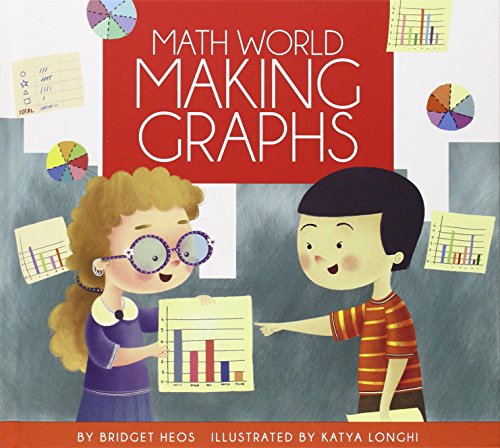 Making Graphs by Bridget Heos