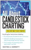 All About Candlestick Charting (All About Series)