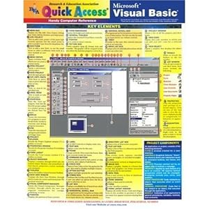 Microsoft Visual Basic Quick Access (Quick Access Reference Charts)