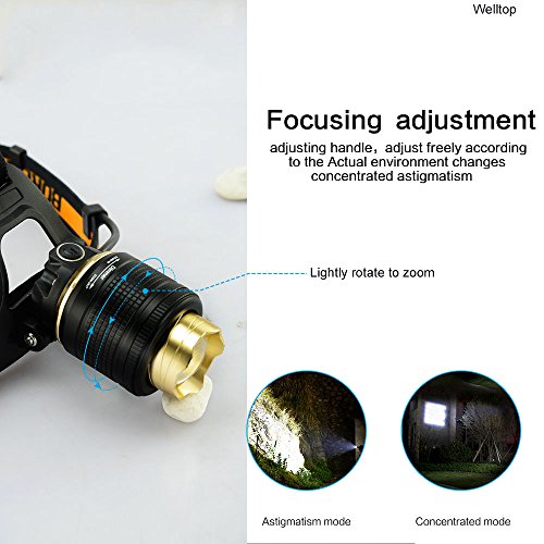 Welltop 3 Modes Headlamp,Ultra Bright Rotates 90° Hands Free LED Headlight Torch, Adjustable Industrial Zoomable Lighting,4 AA Batteries Powered Flashlight for Outdoor Activities - Image 3