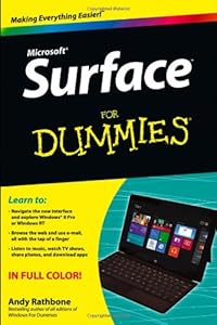 Surface For Dummies