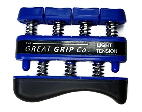 Algopix Similar Product 12 - The Great Grip Light 2401 Hand and